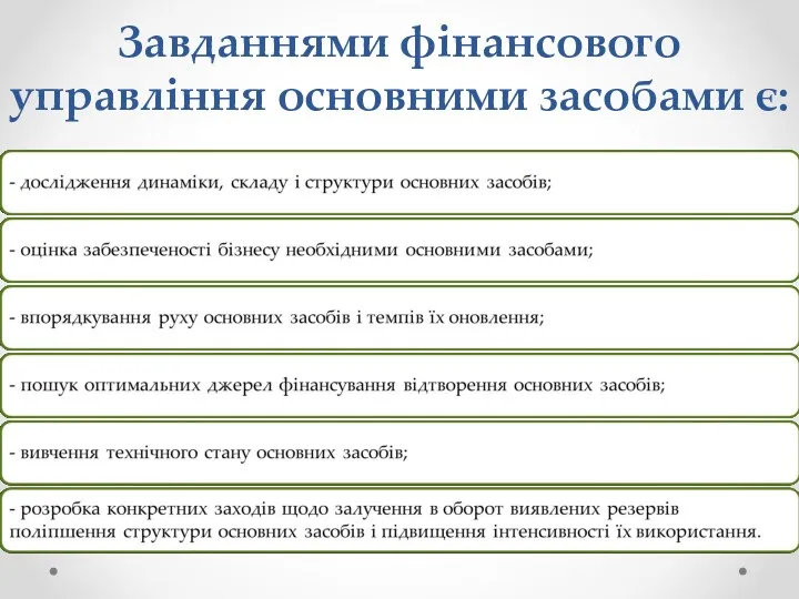 Завданнями фінансового управління основними засобами є: