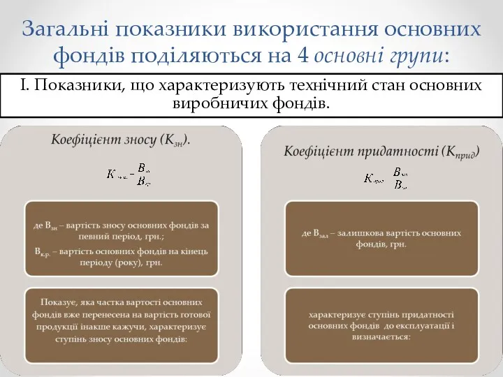 Загальні показники використання основних фондів поділяються на 4 основні групи: