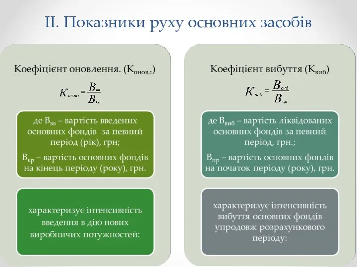 ІІ. Показники руху основних засобів