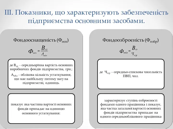 ІІІ. Показники, що характеризують забезпеченість підприємства основними засобами.