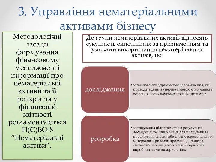 3. Управління нематеріальними активами бізнесу Методологічні засади формування фінансовому менеджменті