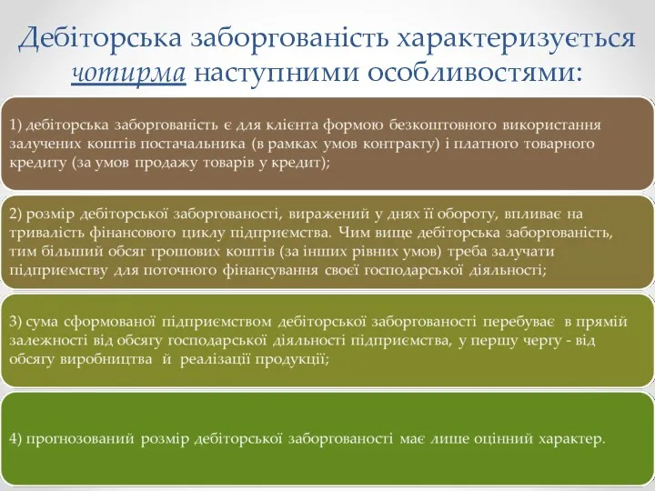 Дебіторська заборгованість характеризується чотирма наступними особливостями: