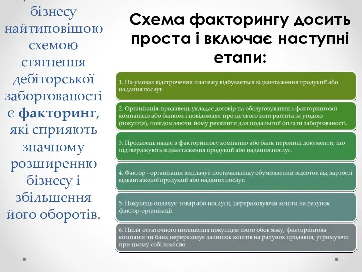 Для малого бізнесу найтиповішою схемою стягнення дебіторської заборгованості є факторинг,