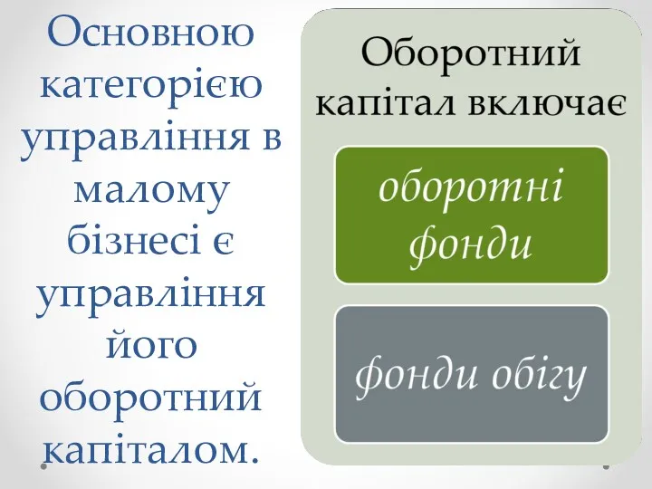 Основною категорією управління в малому бізнесі є управління його оборотний капіталом.