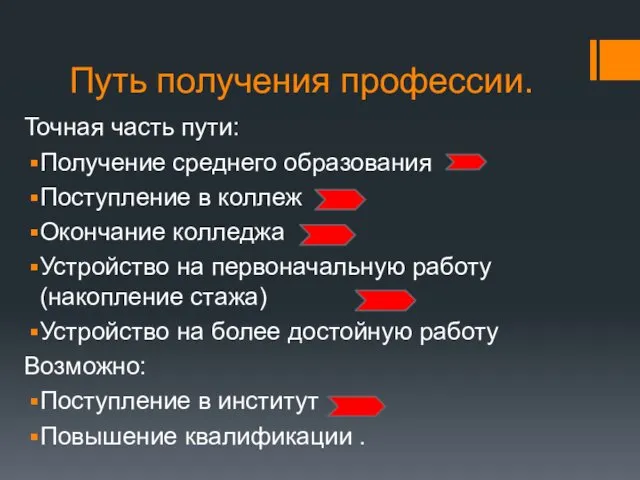 Путь получения профессии. Точная часть пути: Получение среднего образования Поступление в коллеж Окончание