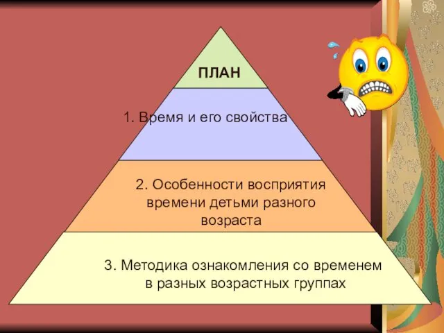 ПЛАН 2. Особенности восприятия времени детьми разного возраста 3. Методика