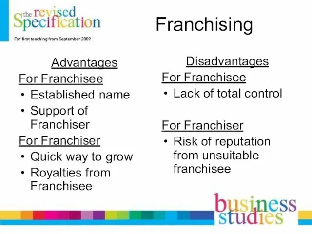 Franchising Advantages For Franchisee Established name Support of Franchiser For