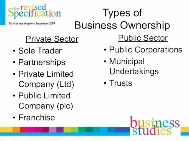 Types of Business Ownership Private Sector Sole Trader Partnerships Private