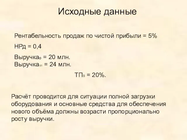 Исходные данные Рентабельность продаж по чистой прибыли = 5% НРд