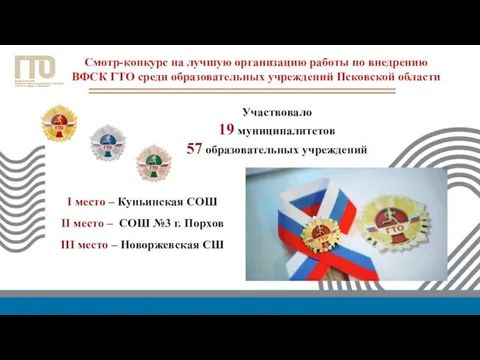 Смотр-конкурс на лучшую организацию работы по внедрению ВФСК ГТО среди