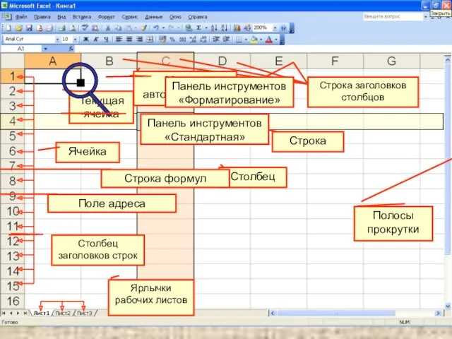 Строка Столбец Ячейка Текущая ячейка Строка заголовков столбцов Столбец заголовков