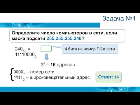 Определите число компьютеров в сети, если маска подсети 255.255.255.240? 24010