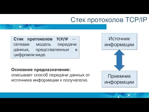 Стек протоколов TCP/IP — сетевая модель передачи данных, представленных в