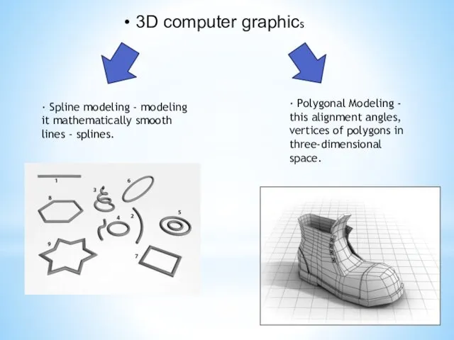 3D computer graphics​ · Spline modeling - modeling it mathematically