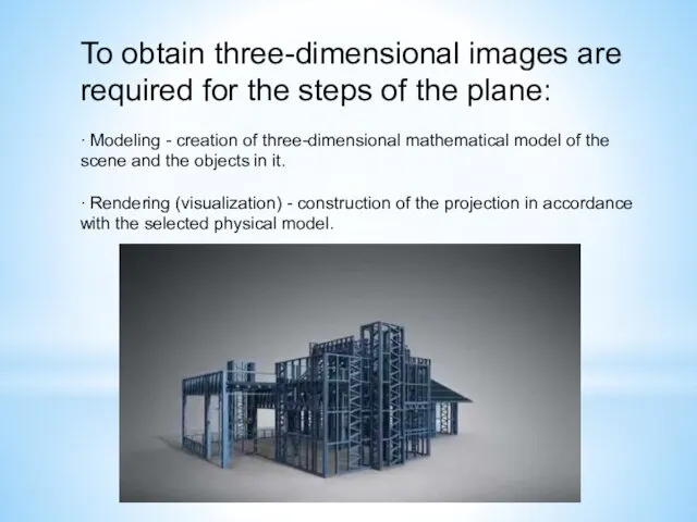 To obtain three-dimensional images are required for the steps of