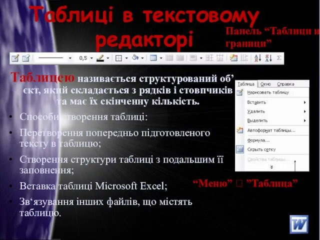 Таблиці в текстовому редакторі Таблицею називається структурований об’єкт, який складається