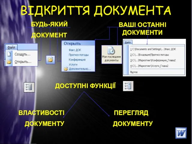 ВІДКРИТТЯ ДОКУМЕНТА ВЛАСТИВОСТІ ДОКУМЕНТУ ПЕРЕГЛЯД ДОКУМЕНТУ БУДЬ-ЯКИЙ ДОКУМЕНТ ВАШІ ОСТАННІ ДОКУМЕНТИ ДОСТУПНІ ФУНКЦІЇ