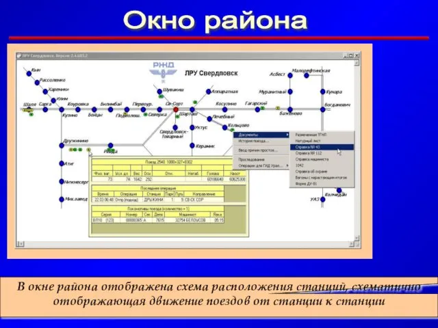 Окно района В окне района отображена схема расположения станций, схематично