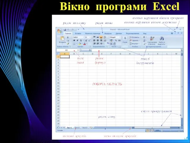 Вікно програми Excel