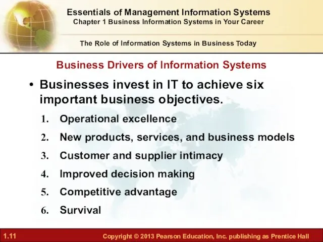 Businesses invest in IT to achieve six important business objectives.