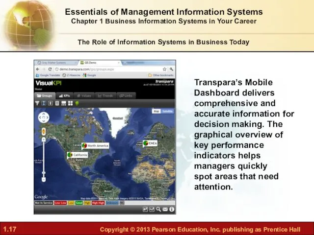 The Role of Information Systems in Business Today Transpara’s Mobile