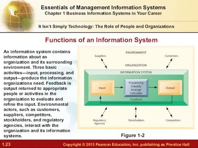 It Isn’t Simply Technology: The Role of People and Organizations