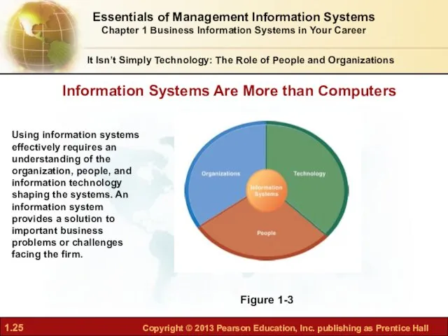 It Isn’t Simply Technology: The Role of People and Organizations