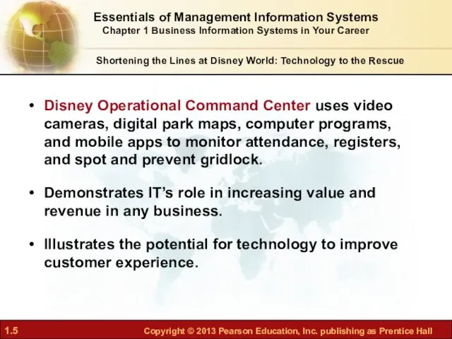 Essentials of Management Information Systems Chapter 1 Business Information Systems