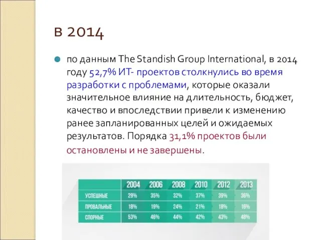 в 2014 по данным The Standish Group International, в 2014 году 52,7% ИТ-