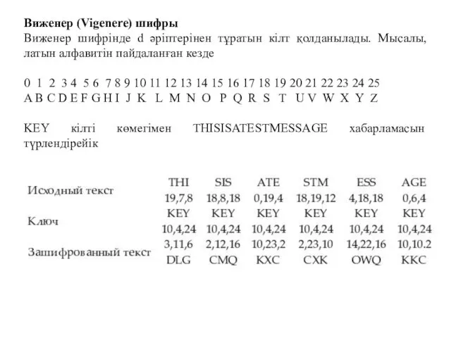 Виженер (Vigenere) шифры Виженер шифрінде d әріптерінен тұратын кілт қолданылады.