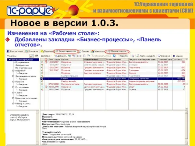 Новое в версии 1.0.3. Изменения на «Рабочем столе»: Добавлены закладки «Бизнес-процессы», «Панель отчетов».