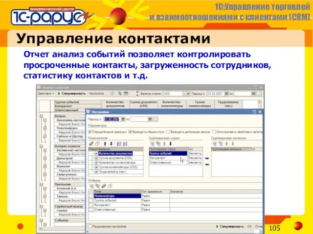 Управление контактами Отчет анализ событий позволяет контролировать просроченные контакты, загруженность сотрудников, статистику контактов и т.д.