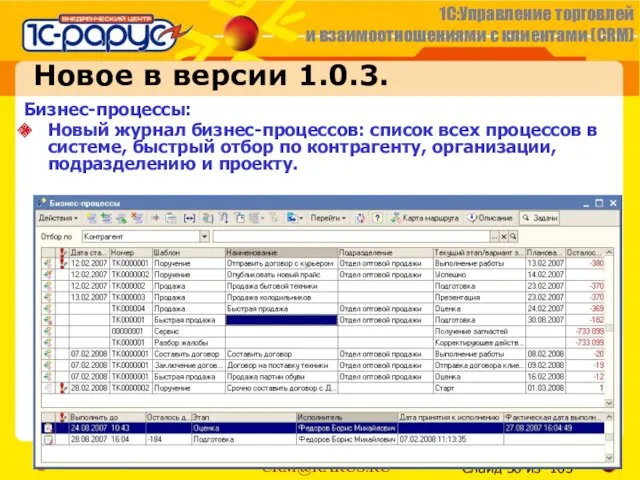 Новое в версии 1.0.3. Бизнес-процессы: Новый журнал бизнес-процессов: список всех