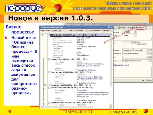 Новое в версии 1.0.3. Бизнес-процессы: Новый отчет «Описание бизнес-процесса». В