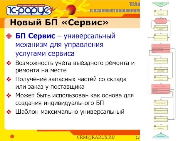 Новый БП «Сервис» БП Сервис – универсальный механизм для управления