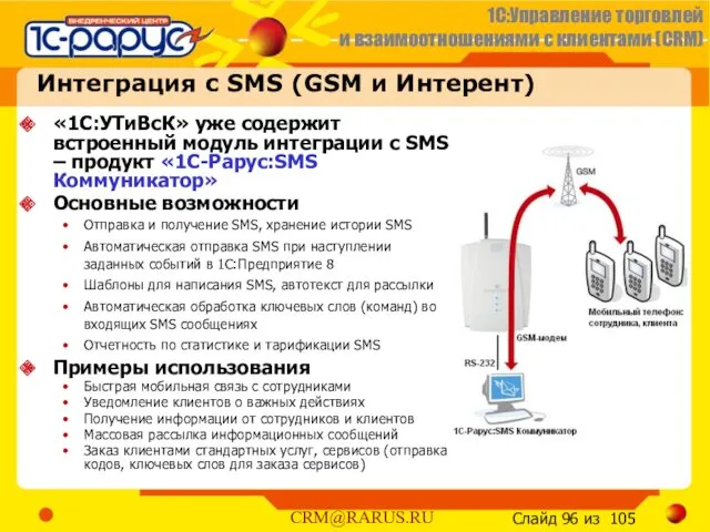 Интеграция с SMS (GSM и Интерент) «1С:УТиВсК» уже содержит встроенный