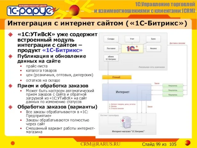 Интеграция с интернет сайтом («1С-Битрикс») «1С:УТиВсК» уже содержит встроенный модуль