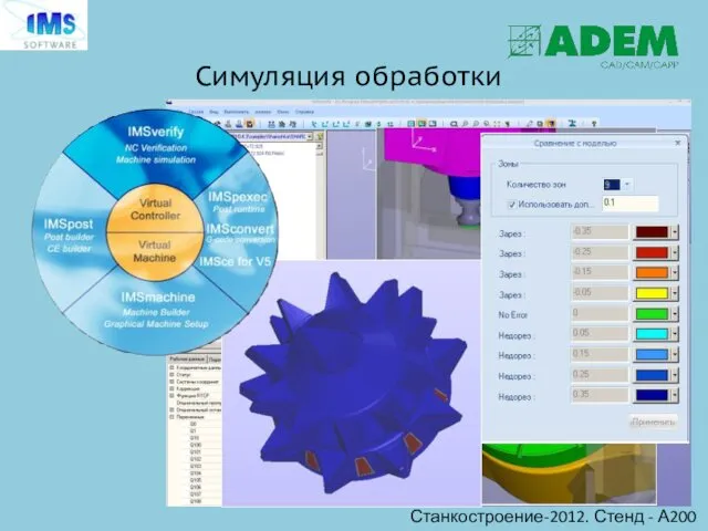 Станкостроение-2012. Стенд - А200 Симуляция обработки