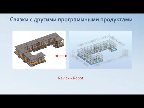 Связки с другими программными продуктами Revit ↔ Robot