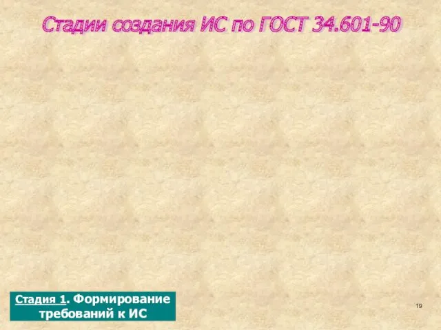 Стадии создания ИС по ГОСТ 34.601-90 Стадия 1. Формирование требований к ИС