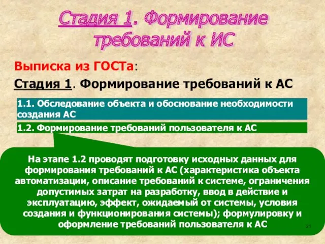 На этапе 1.2 проводят подготовку исходных данных для формирования требований