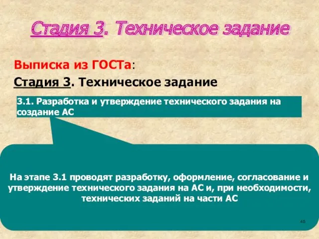 На этапе 3.1 проводят разработку, оформление, согласование и утверждение технического