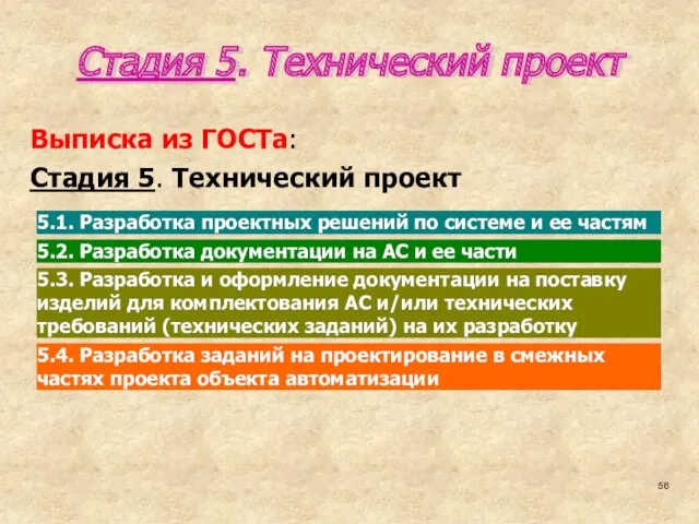 Стадия 5. Технический проект Выписка из ГОСТа: Стадия 5. Технический