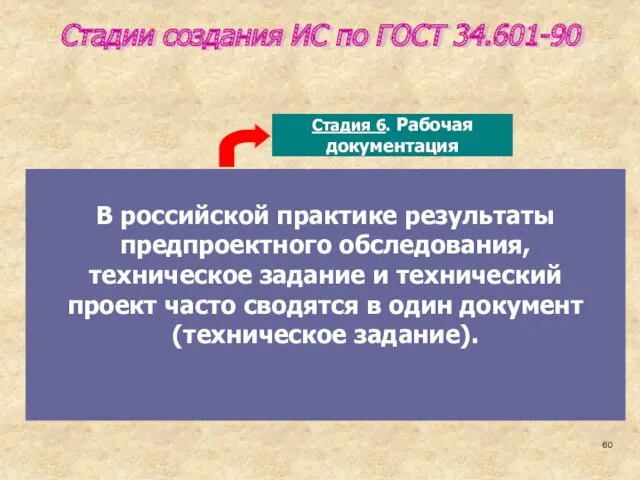 Стадии создания ИС по ГОСТ 34.601-90