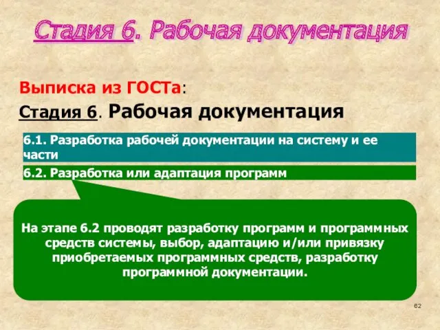 На этапе 6.2 проводят разработку программ и программных средств системы,