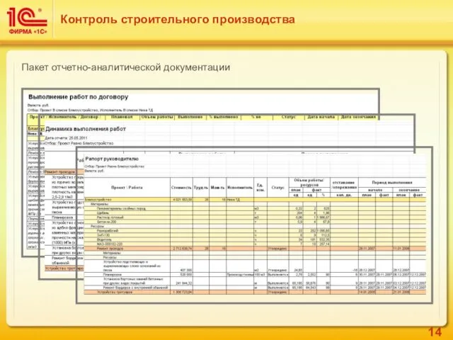 Контроль строительного производства Пакет отчетно-аналитической документации