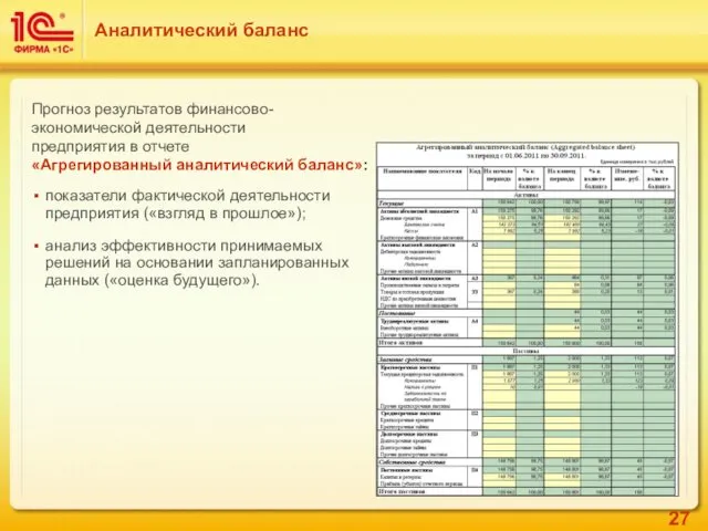 Прогноз результатов финансово- экономической деятельности предприятия в отчете «Агрегированный аналитический