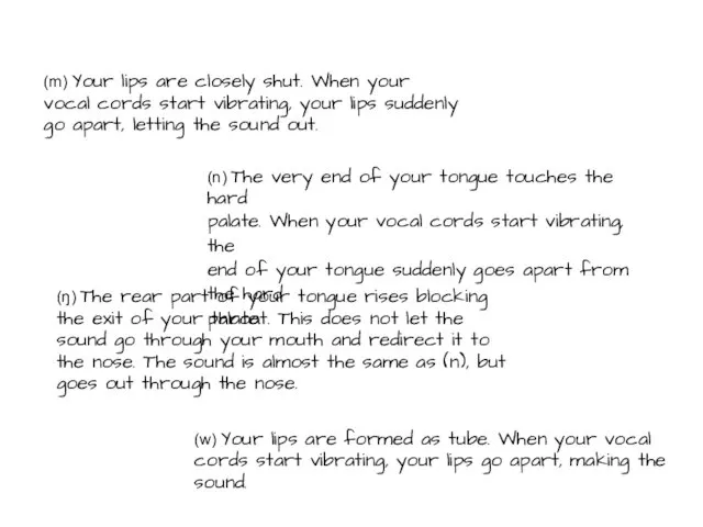 (m) Your lips are closely shut. When your vocal cords