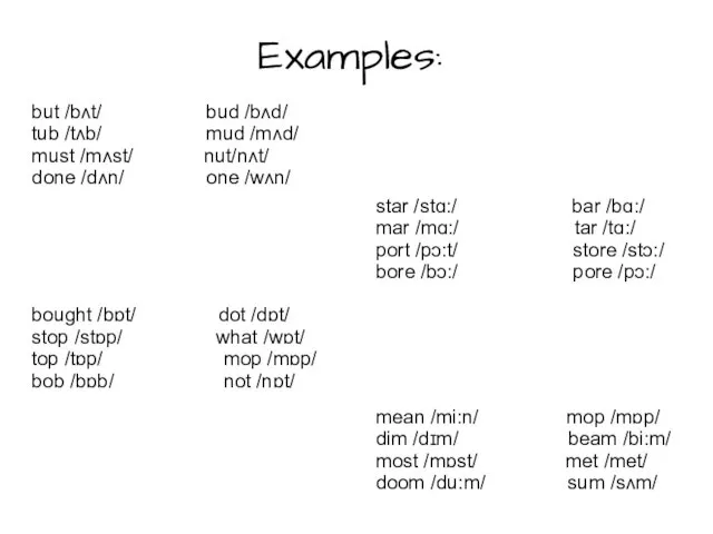 Examples: but /bʌt/ bud /bʌd/ tub /tʌb/ mud /mʌd/ must