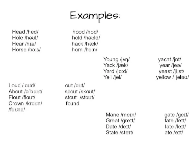 Examples: Head /hed/ hood /hʊd/ Hole /həʊl/ hold /həʊld/ Hear